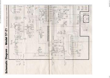 National Panasonic_National_Panasonic_Matsushita_Technics-ST Z1-1980.Radio preview